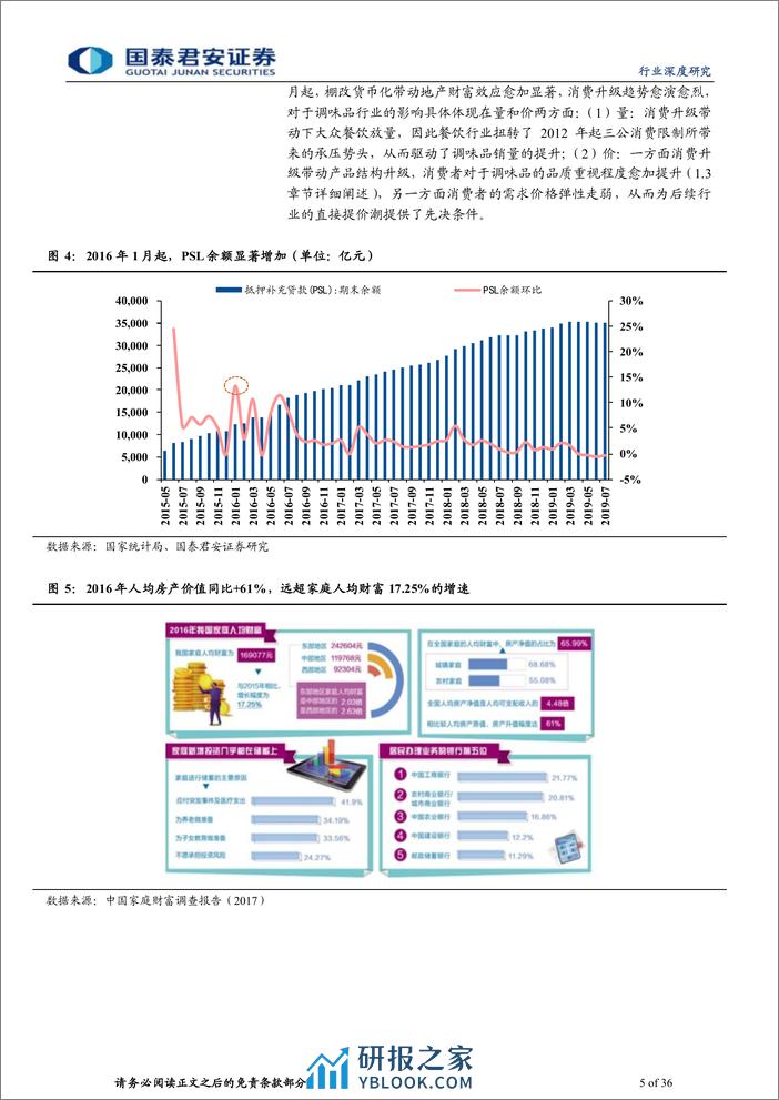 调味品行业复盘与展望：周期共振，结构繁荣 - 第5页预览图