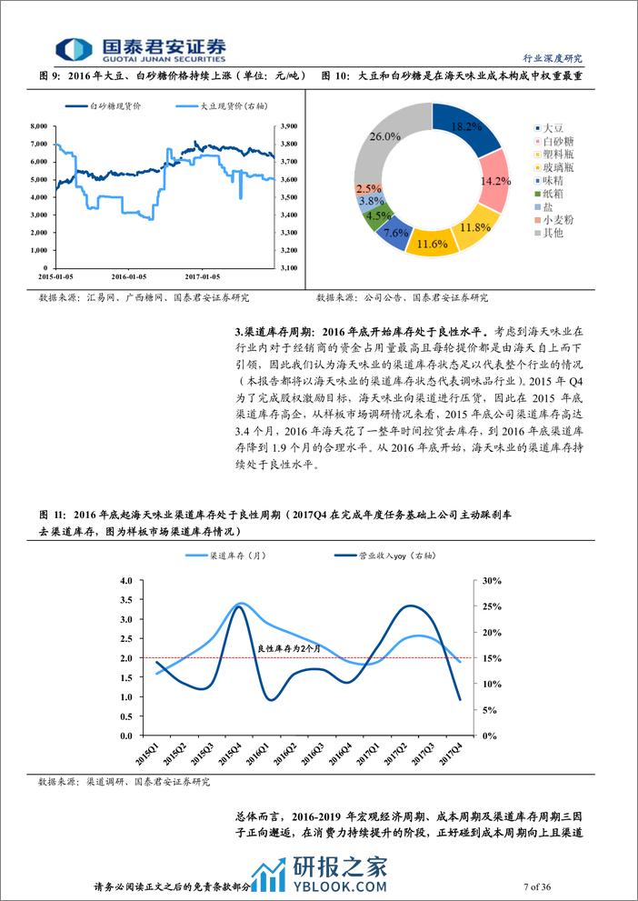 调味品行业复盘与展望：周期共振，结构繁荣 - 第7页预览图