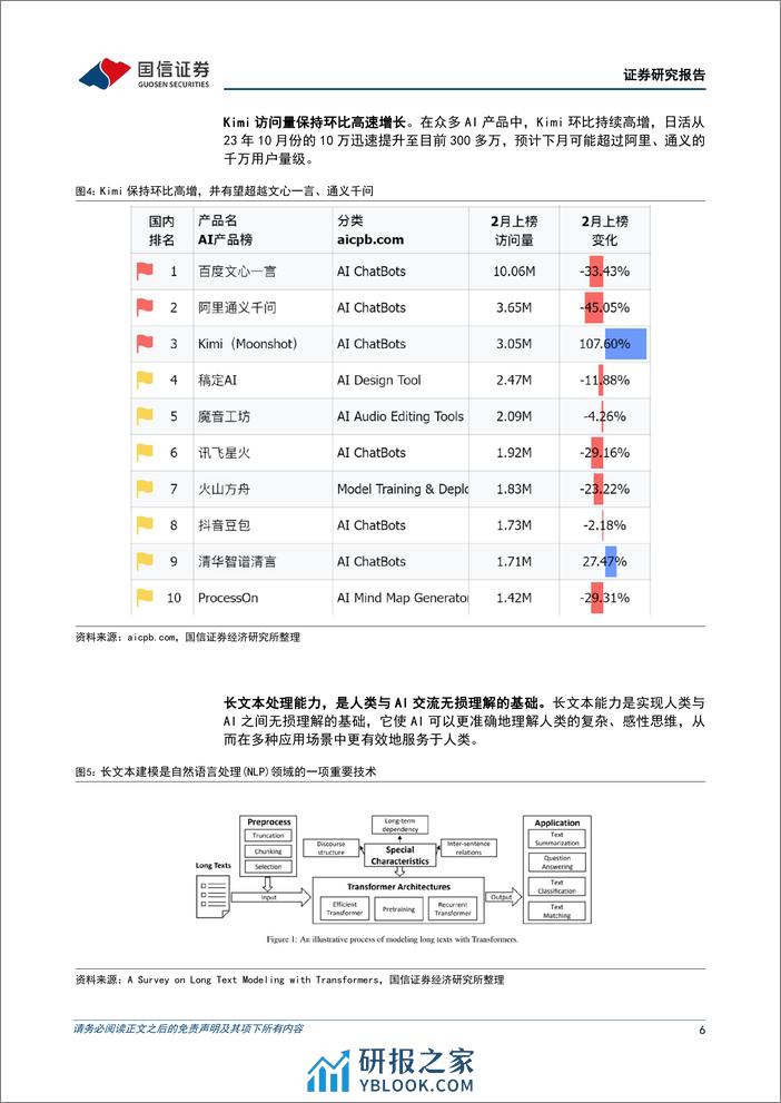 计算机行业2024年3月投资策略：国产大模型Kimi带动产业链革新-240321-国信证券-16页 - 第6页预览图