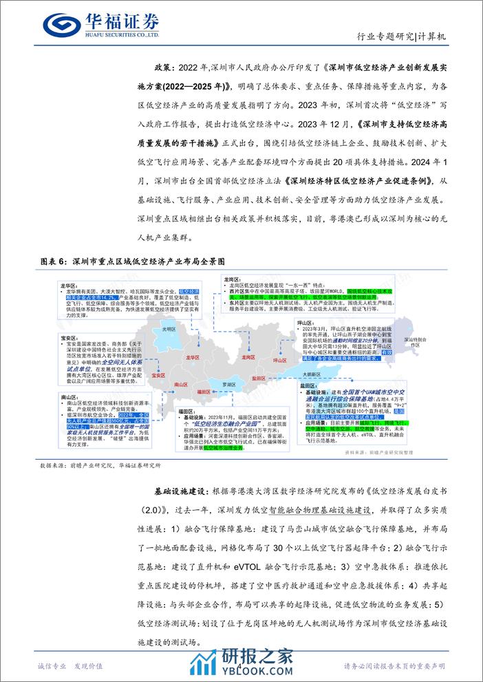 计算机行业：低空经济启航，数字基建先行 - 第6页预览图