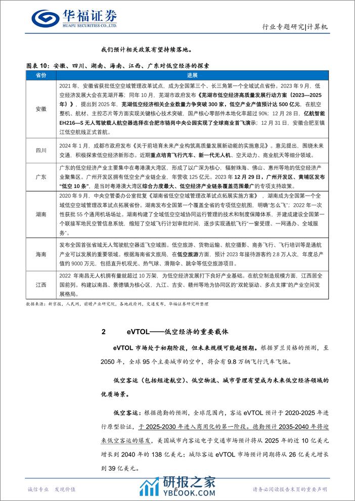 计算机行业：低空经济启航，数字基建先行 - 第8页预览图