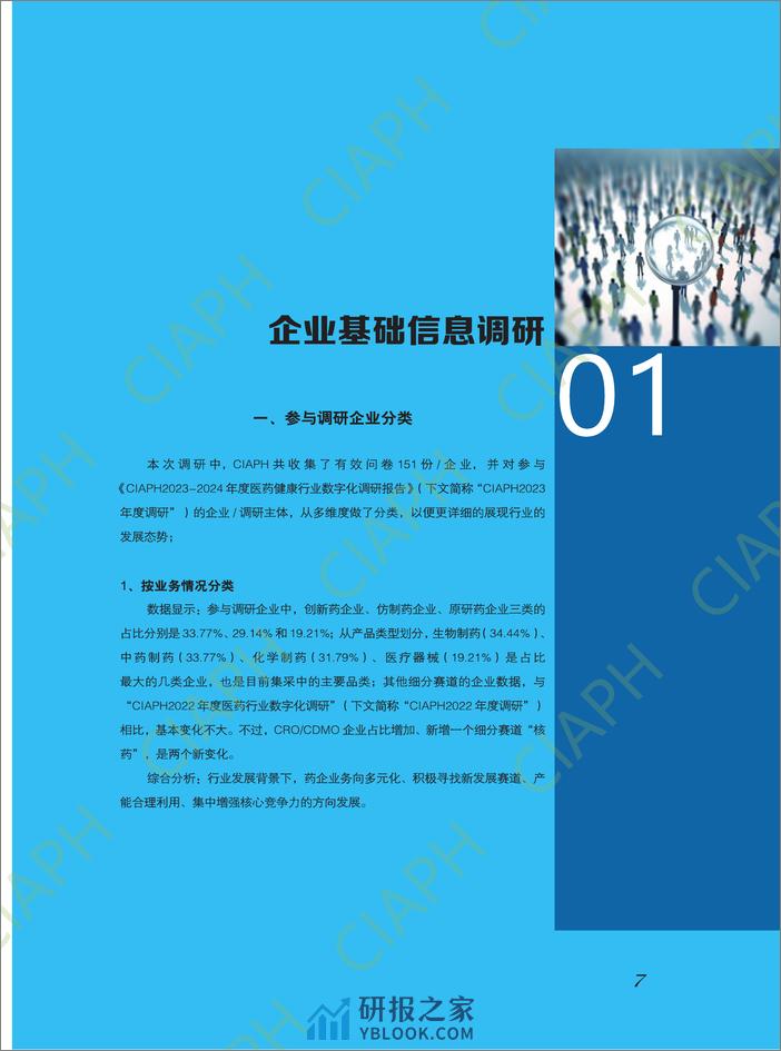 CIAPH：2023-2024年度医药健康行业数字化调研报告 - 第8页预览图