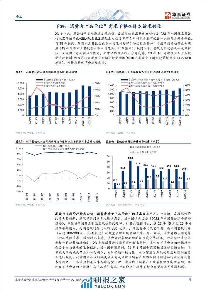 食品深度研究：“品价比”下餐供行业新趋势解读 - 第4页预览图