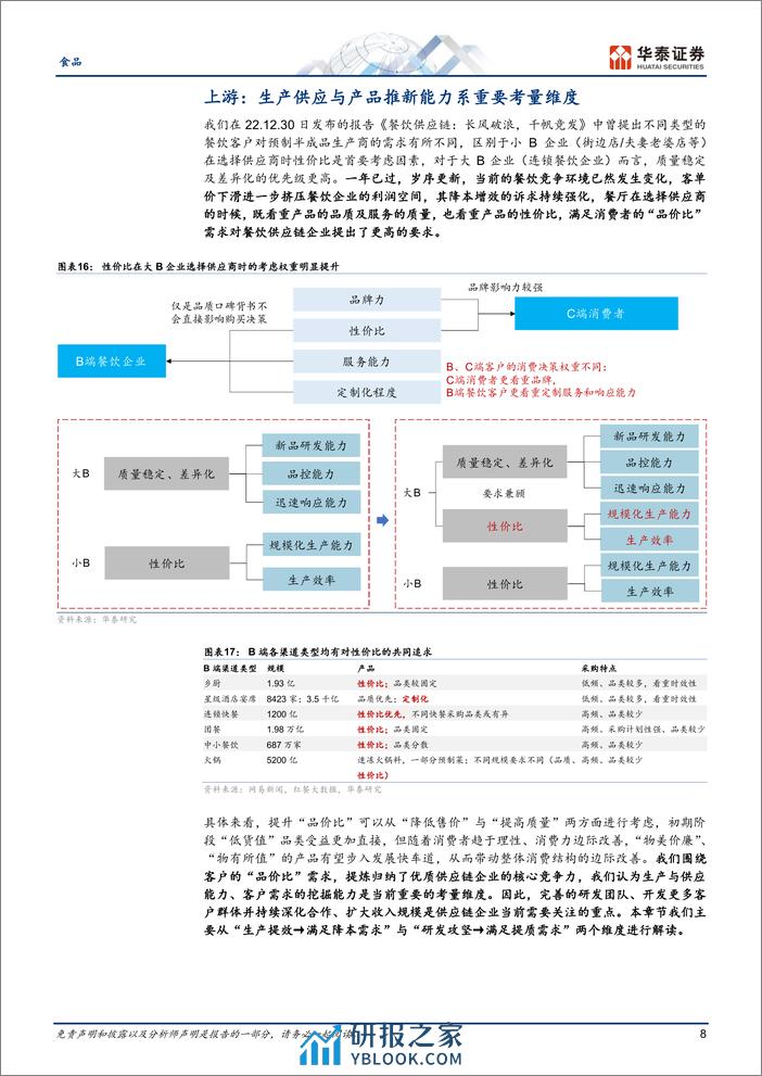 食品深度研究：“品价比”下餐供行业新趋势解读 - 第8页预览图