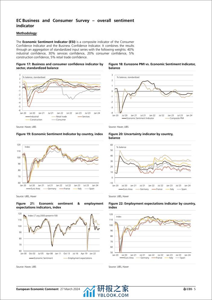 UBS Economics-European Economic Comment _Eurozone consumer Slowly improvi...-107249247 - 第5页预览图