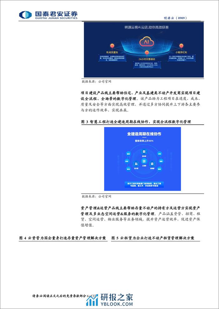 明源云(0909.HK)首次覆盖报告：云转型成果斐然，深度优化业务结构-240406-国泰君安-22页 - 第6页预览图