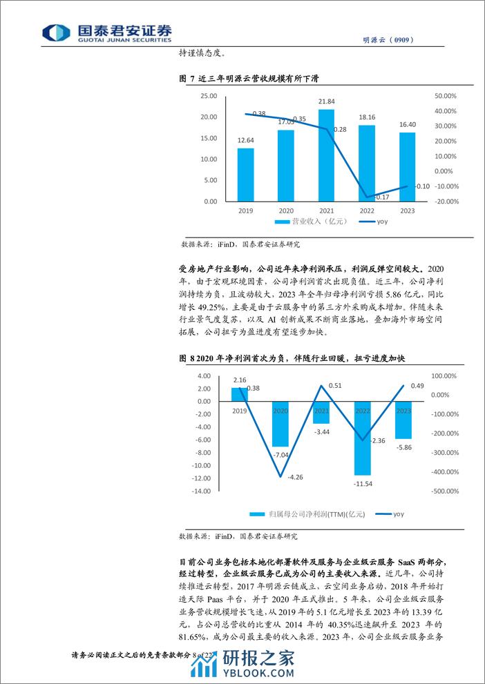 明源云(0909.HK)首次覆盖报告：云转型成果斐然，深度优化业务结构-240406-国泰君安-22页 - 第8页预览图