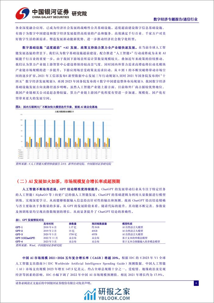 通信数字经济专题报告-人工智能行业应用如火如荼-数字经济算力基建再接再砺-中国银河 - 第6页预览图