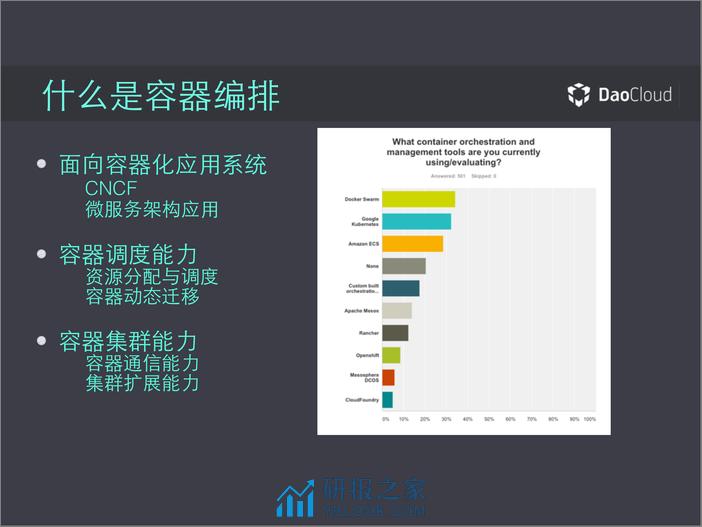 4-1-Docker 应用：如何设计超大规模容器调度系统-孙宏亮 - 第4页预览图