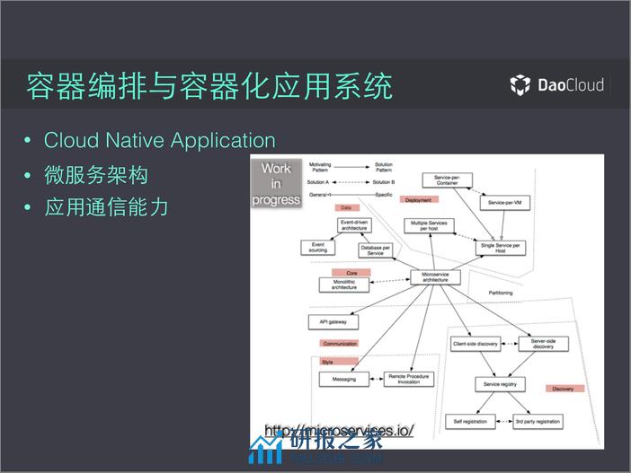 4-1-Docker 应用：如何设计超大规模容器调度系统-孙宏亮 - 第6页预览图