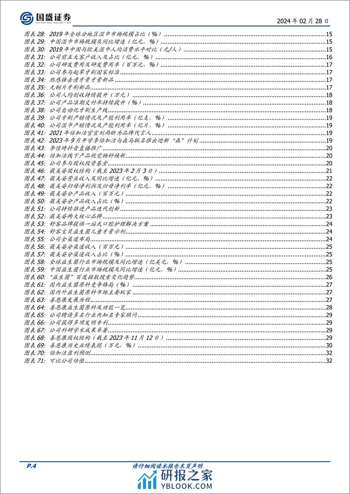 深度报告-20240228-国盛证券-倍加洁-603059.SH-口腔护理ODM龙头_内生外延成长可期_34页_2mb - 第4页预览图