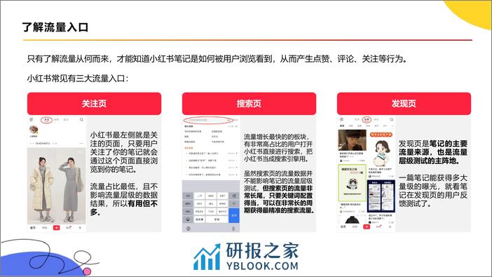 小红书运营全流程&爆文创作攻略 - 第3页预览图