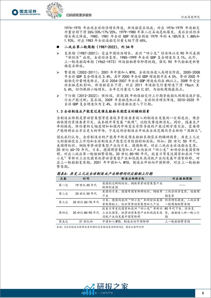 船舶行业研究：大周期景气上行，中国造船引领全球-20240229-国金证券-33页 - 第8页预览图