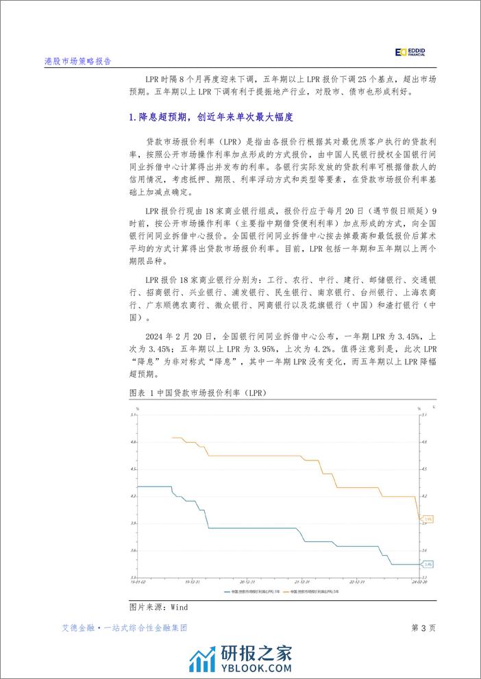 【艾德金融】宏观策略：降息超预期，中国经济有望迎来“开门红” - 第4页预览图