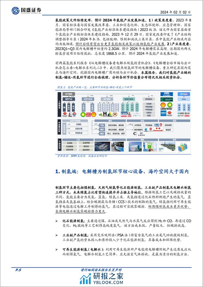 电解水系列之三：氢能产业链梳理：制氢、运氢、用氢 - 第5页预览图