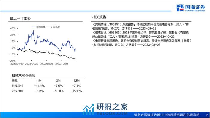 2024年春节档电影市场前瞻：电影行业专题报告：喜剧片为主流，春节档蓄势待发 - 第2页预览图