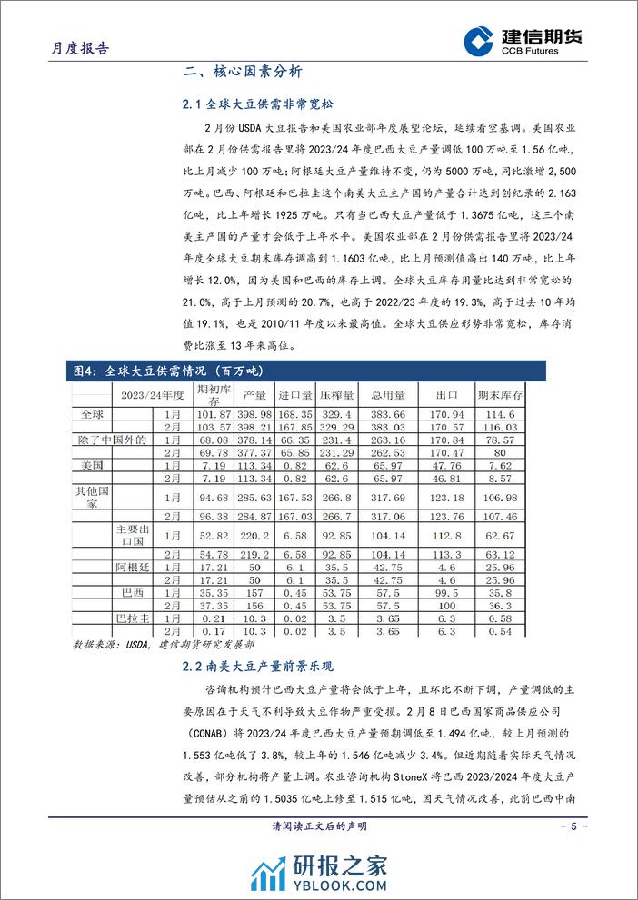 油脂月报：南美大豆供应前景乐观，期价下跌-20240302-建信期货-10页 - 第5页预览图