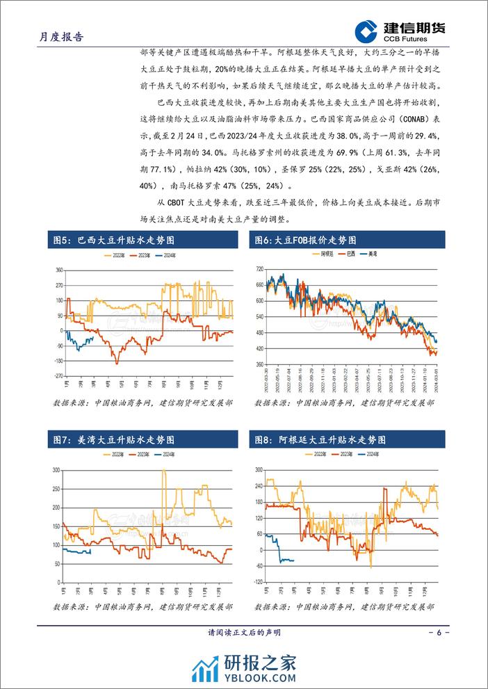 油脂月报：南美大豆供应前景乐观，期价下跌-20240302-建信期货-10页 - 第6页预览图