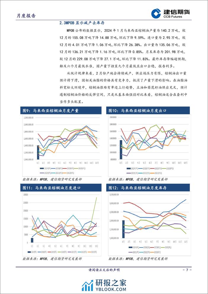 油脂月报：南美大豆供应前景乐观，期价下跌-20240302-建信期货-10页 - 第7页预览图