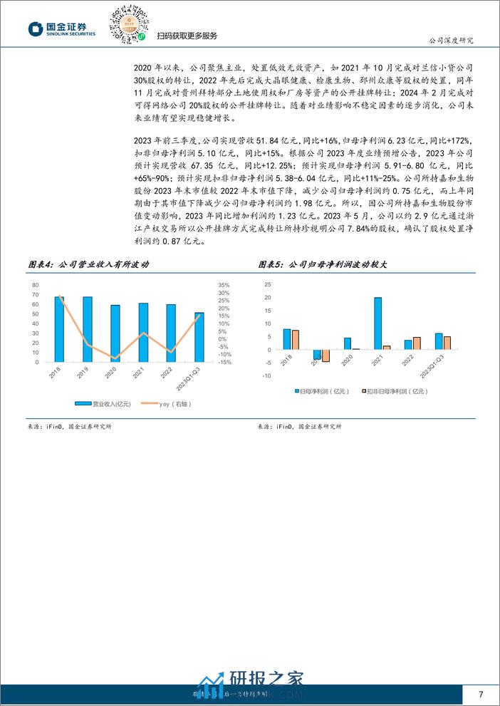 深度报告-20240408-国金证券-康恩贝-600572.SH-混改提质增效_重点品种增长态势良好_22页_1mb - 第7页预览图