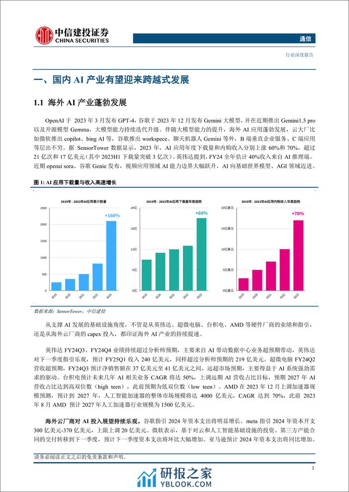 通信行业：国内AI行业蓄势待发，国产算力迈入自强新纪元-240409-中信建投-37页 - 第5页预览图