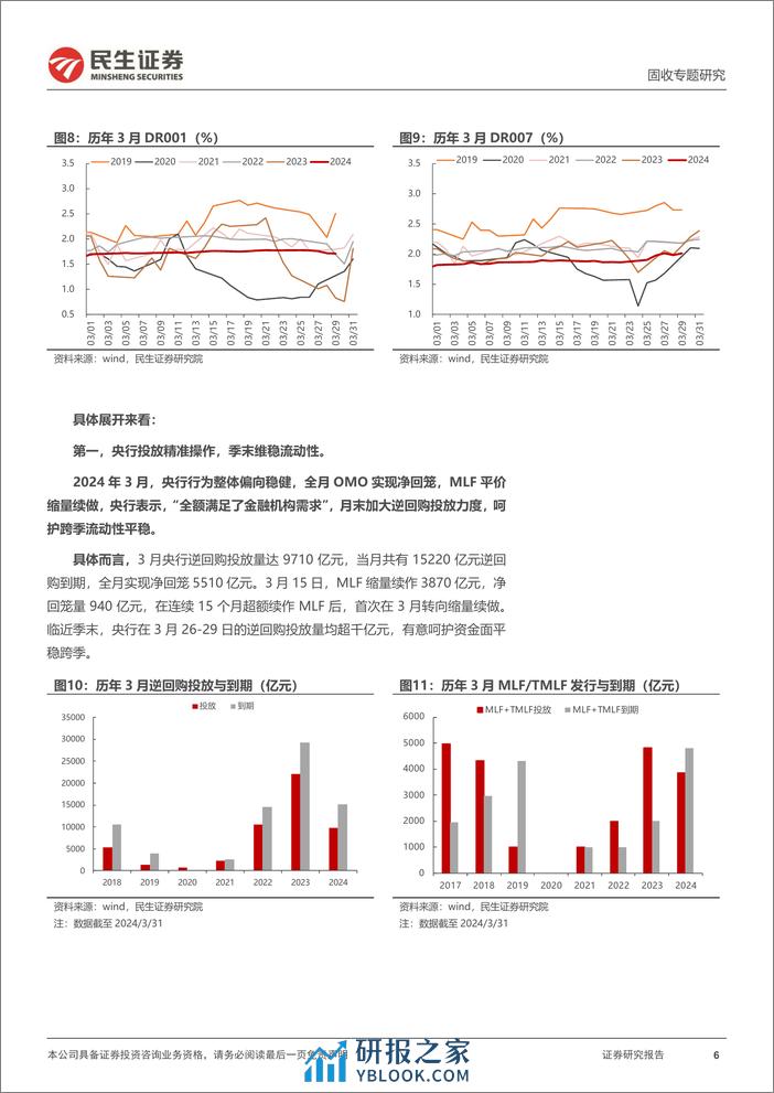 利率专题：供给扰动与降准窗口-240404-民生证券-22页 - 第6页预览图