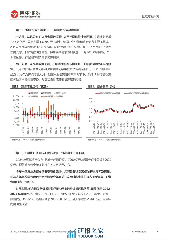 利率专题：供给扰动与降准窗口-240404-民生证券-22页 - 第7页预览图