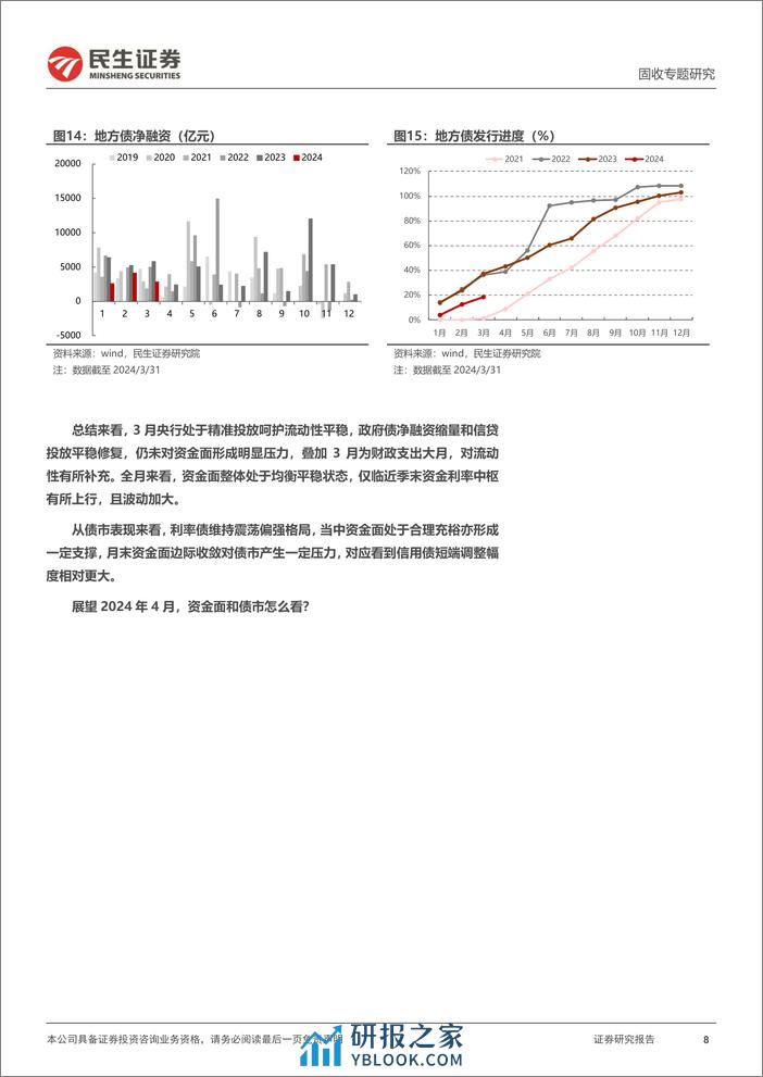 利率专题：供给扰动与降准窗口-240404-民生证券-22页 - 第8页预览图