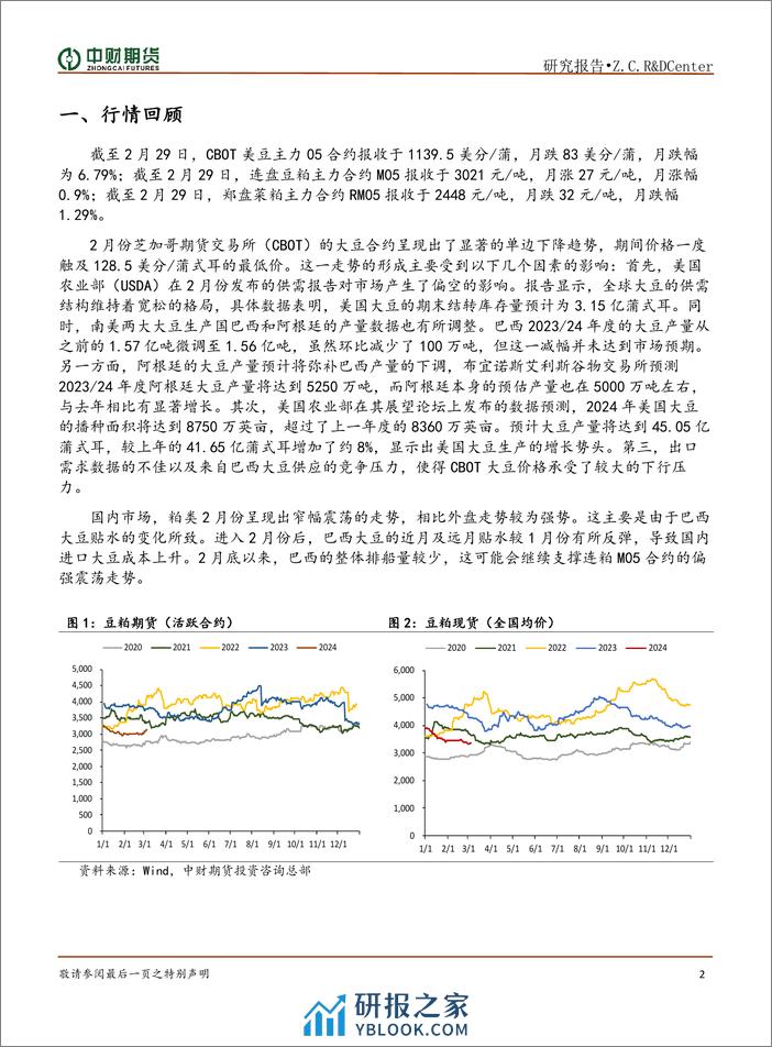 粕类月报：收割季节来临 供给方面承压-20240305-中财期货-11页 - 第2页预览图