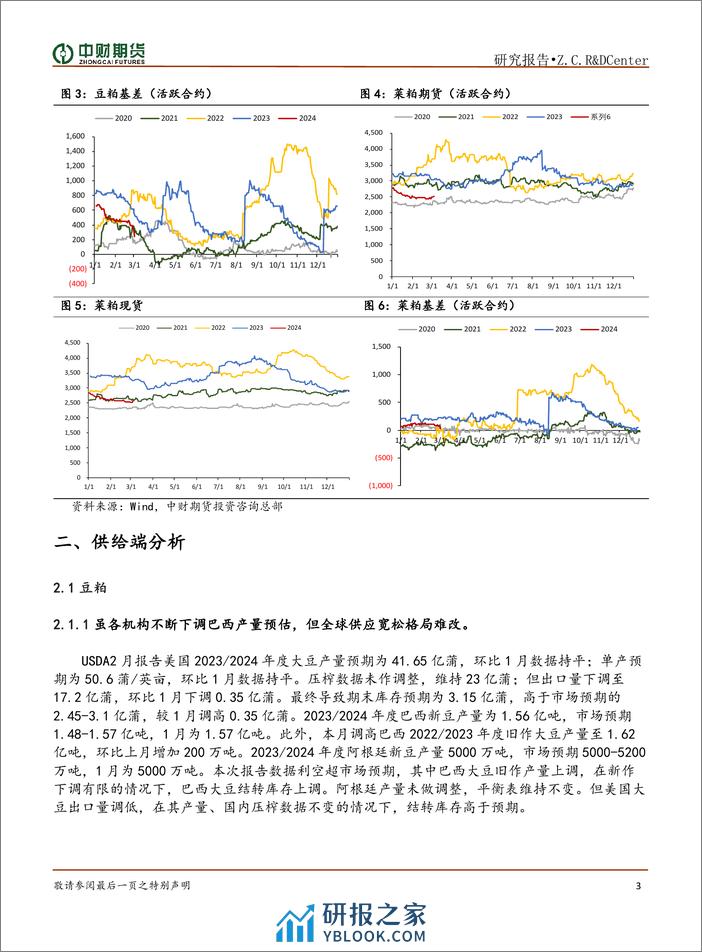 粕类月报：收割季节来临 供给方面承压-20240305-中财期货-11页 - 第3页预览图