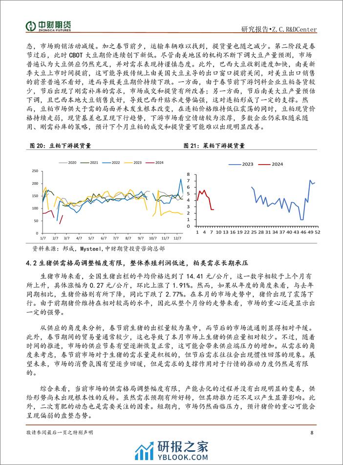 粕类月报：收割季节来临 供给方面承压-20240305-中财期货-11页 - 第8页预览图