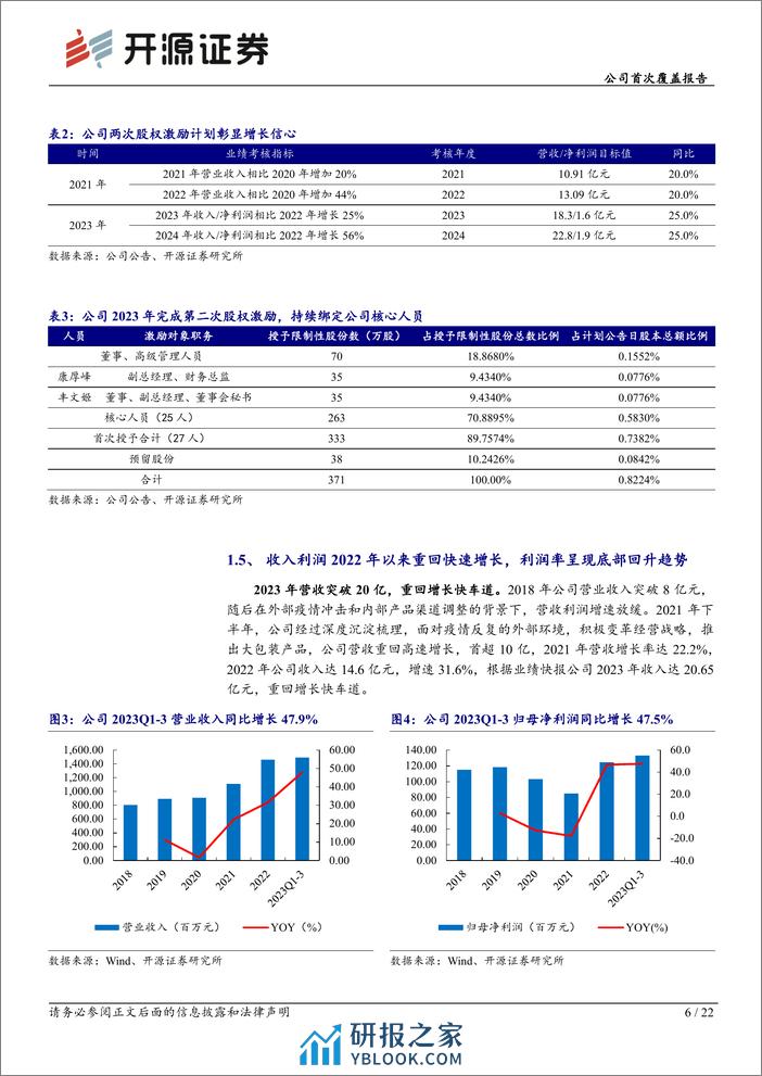 深度报告-20240327-开源证券-劲仔食品-003000.SZ-公司首次覆盖报告_鱼制休闲食品细分龙头_产品渠道转型持续高增_22页_2mb - 第6页预览图