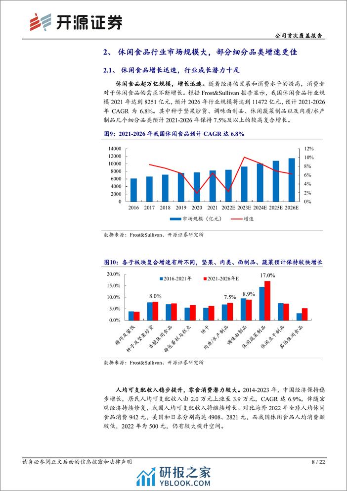 深度报告-20240327-开源证券-劲仔食品-003000.SZ-公司首次覆盖报告_鱼制休闲食品细分龙头_产品渠道转型持续高增_22页_2mb - 第8页预览图