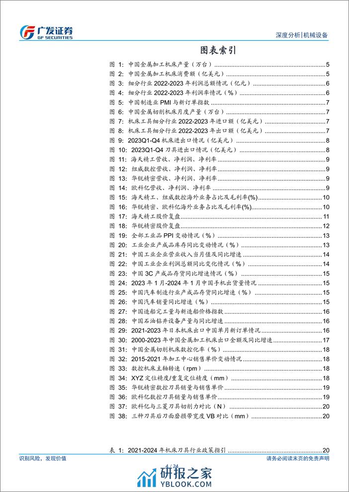 机床刀具行业复盘与展望：厚积薄发，顺风而行-240312-广发证券-24页 - 第4页预览图