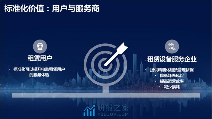 赛迪：《企业办公电脑租赁标准化发展报告》 - 第6页预览图