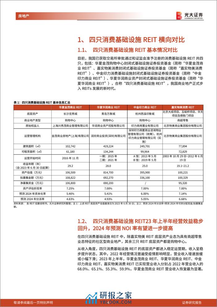 房地产行业消费类公募REITs系列报告(2)：首批消费类REIT陆续上市，开启我国商业发展新时代-240321-光大证券-11页 - 第4页预览图