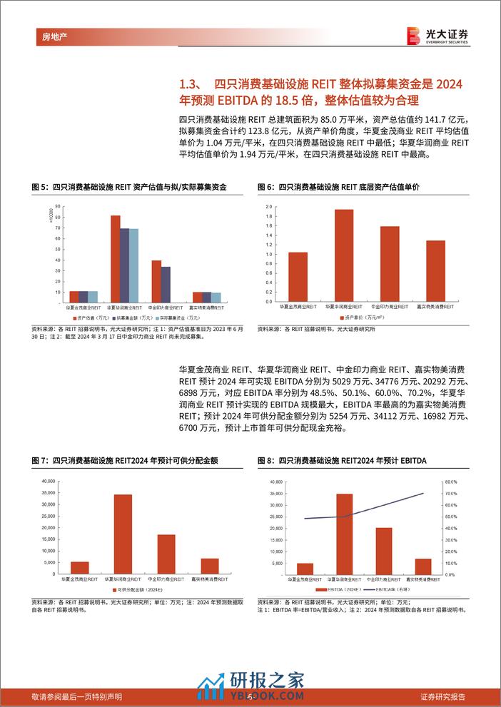 房地产行业消费类公募REITs系列报告(2)：首批消费类REIT陆续上市，开启我国商业发展新时代-240321-光大证券-11页 - 第6页预览图