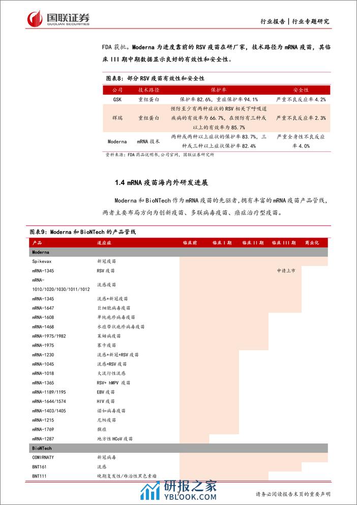 医药生物行业专题研究：mRNA疫苗为何迎来研发浪潮？ - 第7页预览图