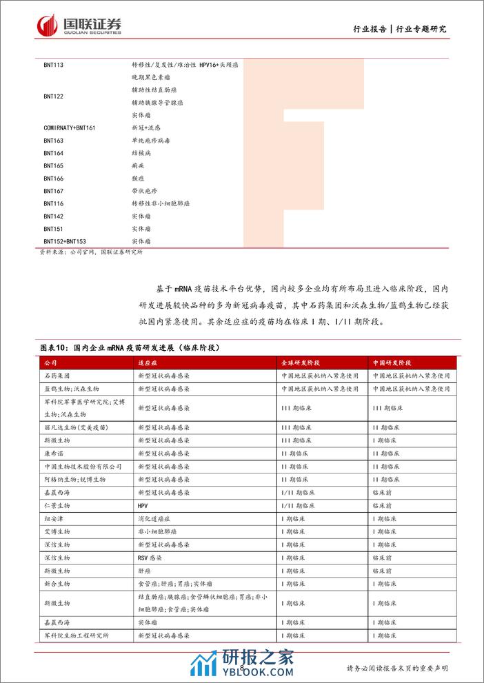 医药生物行业专题研究：mRNA疫苗为何迎来研发浪潮？ - 第8页预览图