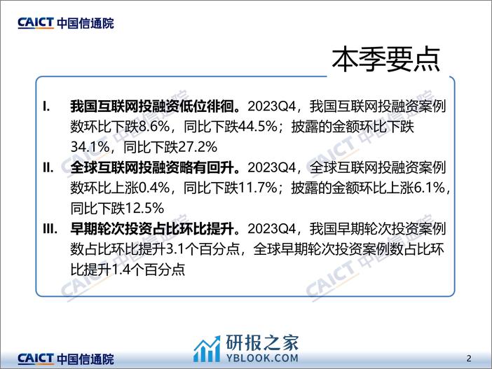 2023年四季度互联网投融资运行情况 - 第2页预览图