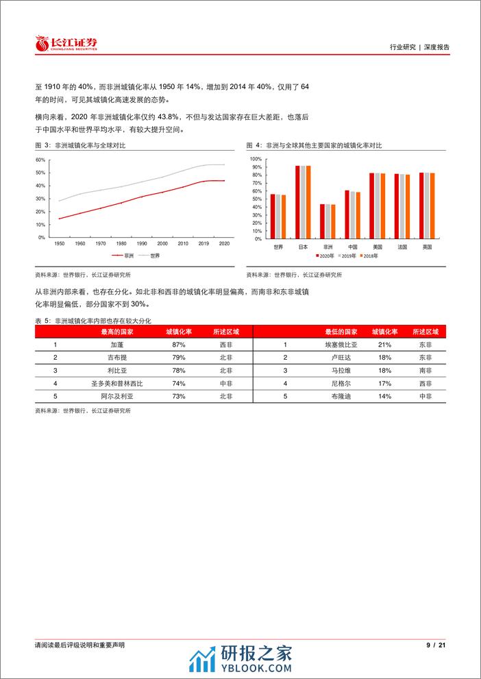 建材行业：走向非洲，水泥可为-240314-长江证券-21页 - 第8页预览图