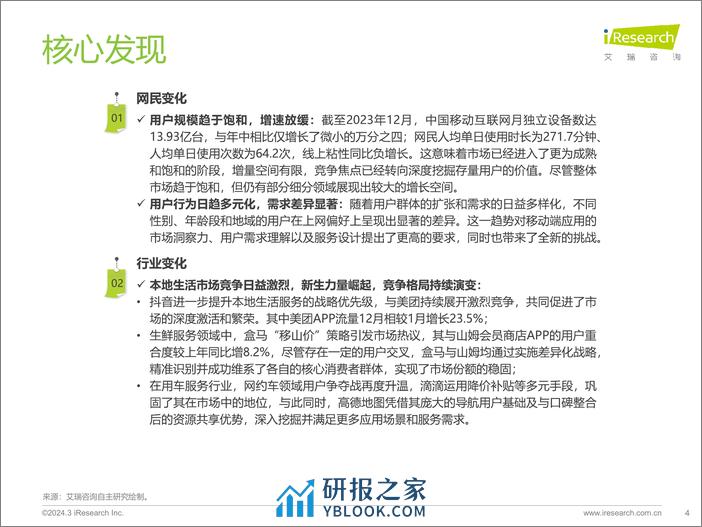 2023年中国移动互联网流量年度报告-艾瑞咨询-2024-58页 - 第4页预览图