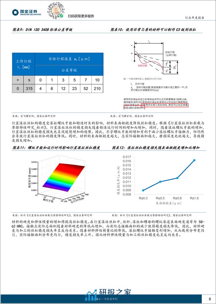 机器人行业新技术专题(三)：冷锻工艺极限精度C3，兼具高效率低成本优势-240313-国金证券-15页 - 第8页预览图