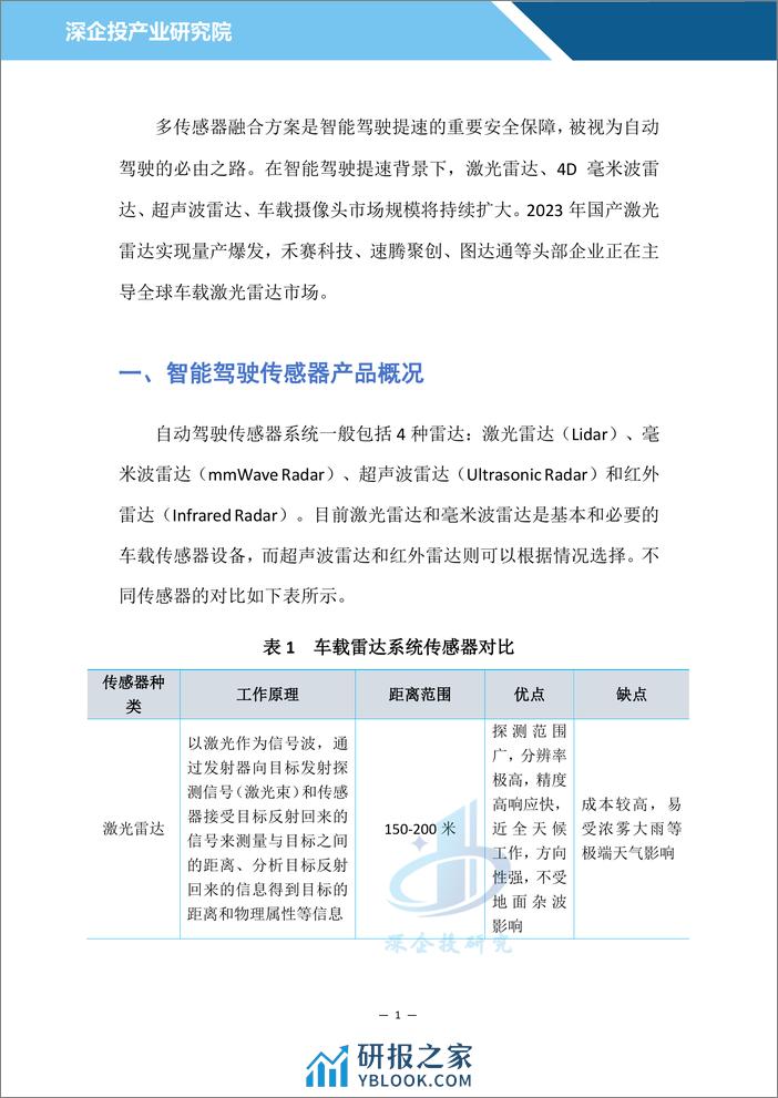 深企投产业研究院2024汽车雷达行业研究报告23页 - 第4页预览图