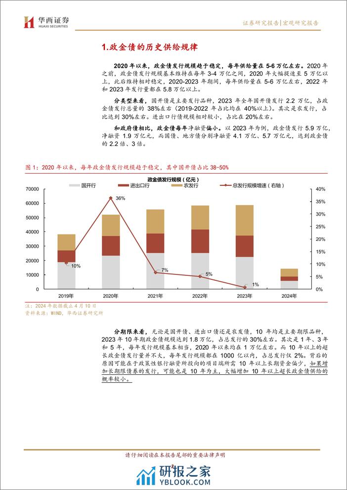 宏观研究报告：政金债发行放量？保持定力-240410-华西证券-13页 - 第3页预览图