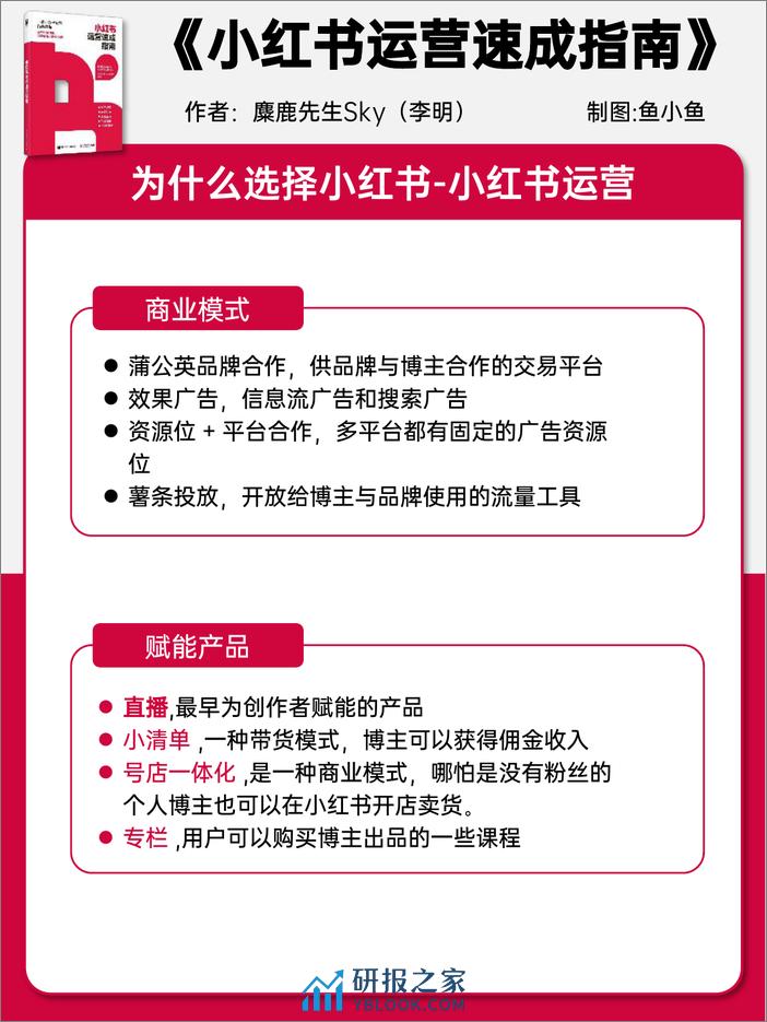 小红书运营速成指南报告-麋鹿先生Sky&鱼小鱼 - 第2页预览图