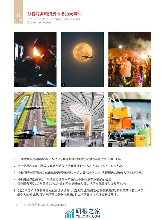 埃尔坡AIRPO：2023机场业秋季刊 - 第5页预览图