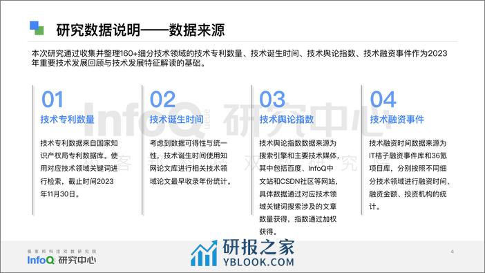 中国软件技术发展洞察和趋势预测报告2024-极客传媒-2024-46页 - 第4页预览图