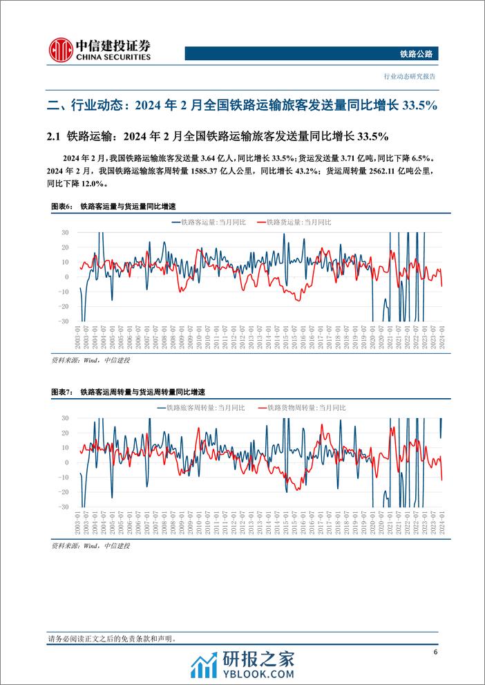 铁路公路行业：长三角铁路整合设立铁路物流中心，山东路桥中标高速公路相关项目-240324-中信建投-17页 - 第7页预览图