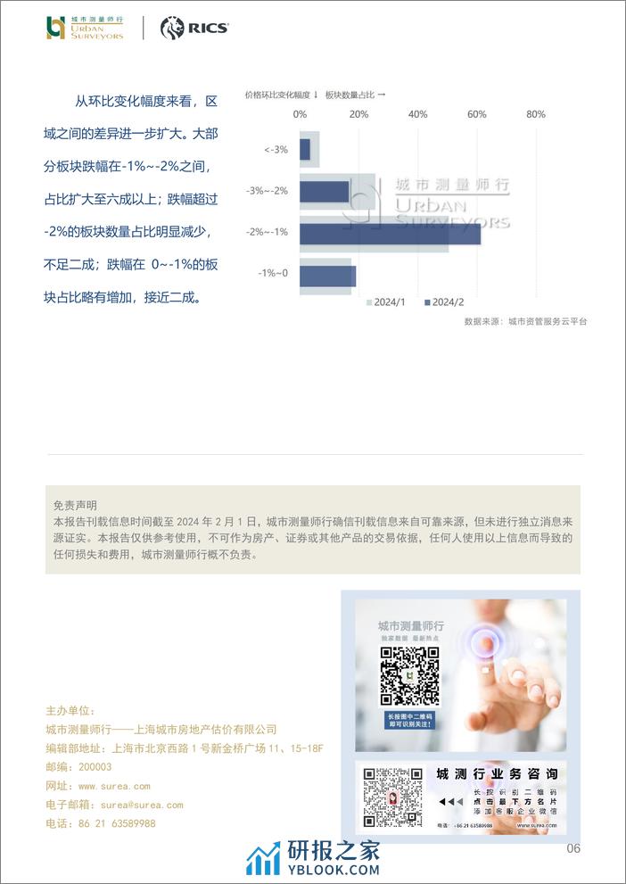 2024年2月上海市住宅价格发布-城市测量师行 - 第6页预览图